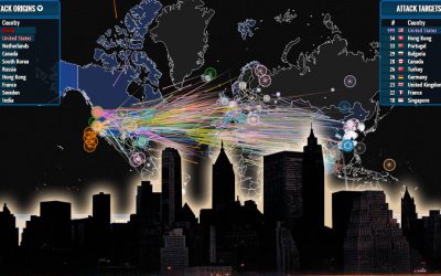 The Sound of Cyberwar is Silence