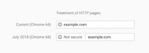 HTTP v. HTTPS