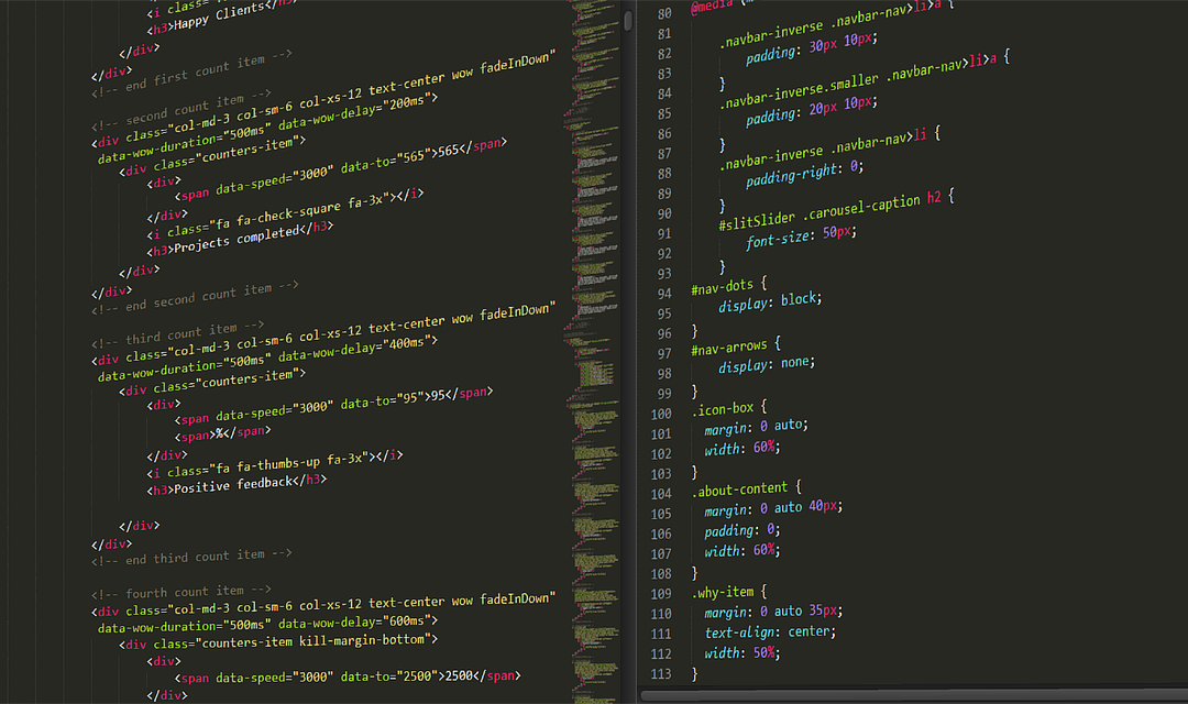 Understanding WordPress Themes